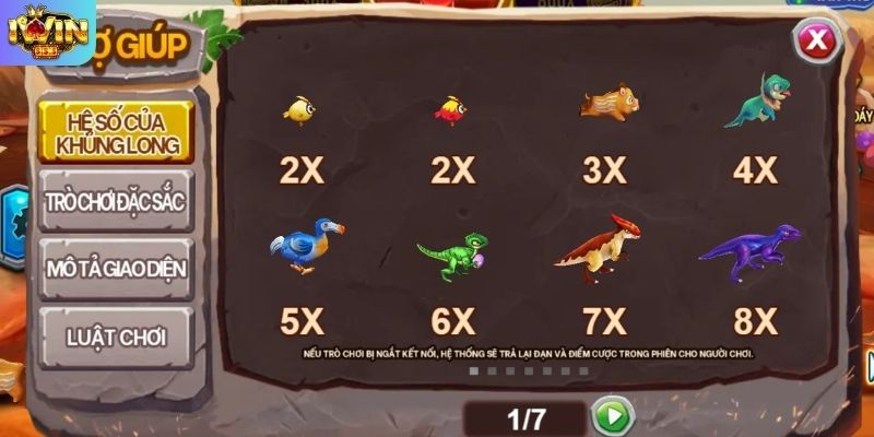 Bảng Payout chi tiết các loài khủng long bắn cá Dragon Master IWIN