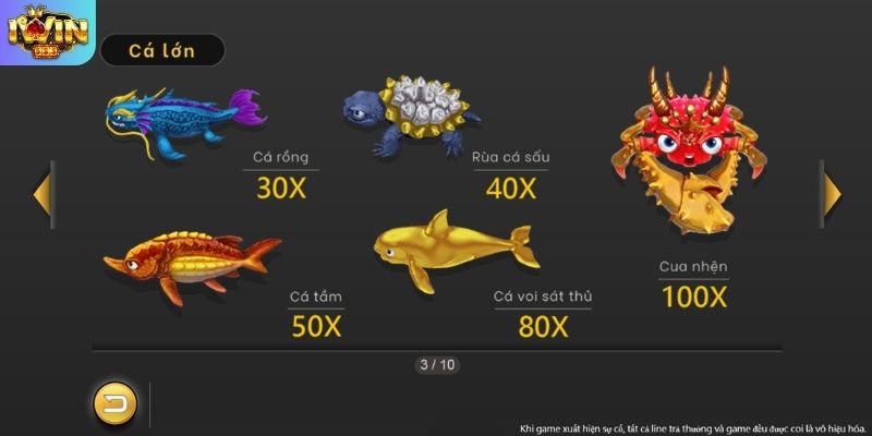 Bảng tỷ lệ trả thưởng giúp tối ưu chiến thuật