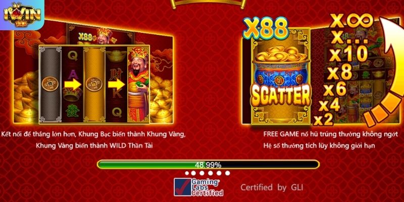 Nổ Hũ Thần Tài IWIN - Trải Nghiệm Slot Game Đồ Hoạ Chất Lượng Cao