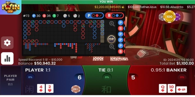 Soi cầu bệt Baccarat trực tuyến hiệu quả cao nhất